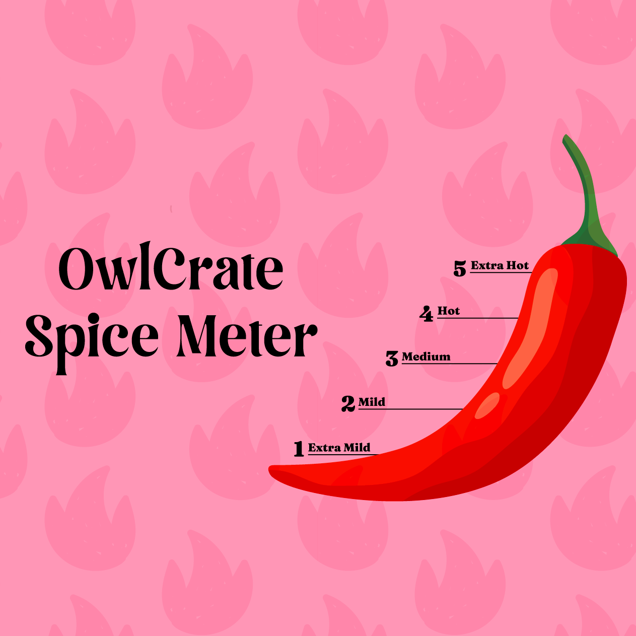 Graphic with Chili theme
