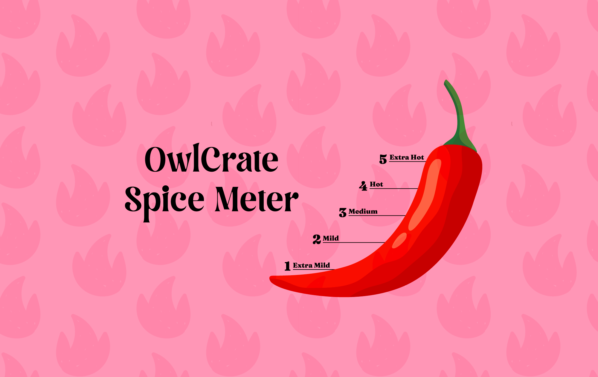 Graphic with Chili theme